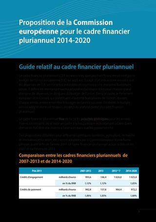 Proposition de la Commission
européenne pour le cadre financier
pluriannuel 2014-2020


Guide relatif au cadre financier pluriannuel
Le cadre financier pluriannuel (CFP, les anciennes «perspectives financières») n’est pas le
budget de l’Union européenne (UE) sur sept ans. Il s’agit d’un mécanisme assurant que
les dépenses de l’UE sont à la fois prévisibles et soumises à une discipline budgétaire
stricte. Il définit les montants maximaux («plafonds») disponibles pour chaque grand
domaine de dépenses («rubrique») du budget de l’Union. Dans ce cadre, le Parlement
européen et le Conseil, qui constituent «l’autorité budgétaire» de l’Union, doivent,
chaque année, arrêter ensemble le budget de l’année suivante. En réalité, le budget
annuel adopté demeure toujours en deçà du plafond global du cadre financier
pluriannuel.

Le cadre financier pluriannuel fixe de facto les priorités politiques pour les années
à venir, constituant de la sorte un cadre à la fois politique et budgétaire («Dans quels
domaines l’UE doit-elle investir à l’avenir et dans quelles proportions?»).

Des propositions détaillées pour différentes politiques (cohésion, agriculture, recherche
et innovation, éducation, etc.) seront adoptées par la Commission pour la prochaine
période, avant la fin de l’année 2011. Le cadre financier pluriannuel actuel a débuté en
2007 et s’achèvera en 2013.

Comparaison entre les cadres financiers pluriannuels de
2007-2013 et de 2014-2020
                                                                                     (prix 2011)

          Prix 2011                                2007-2013   2013     2013 * 7    2014-2020

Crédits d’engagement           milliards d’euros       993,6    146,4     1 024,8      1 025,0

                                  en % du RNB         1,12%     1,12%                   1,05%

Crédits de paiement            milliards d’euros       942,8    137,8      964,4         972,2

                                  en % du RNB         1,06%     1,05%                   1,00%




                                                                                                   3
 