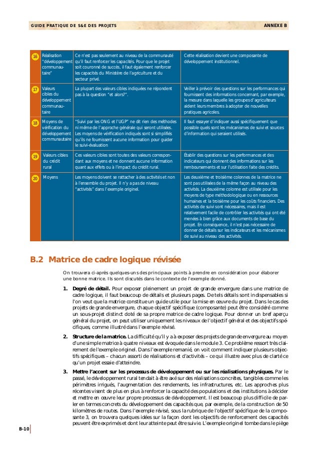 Cadre logique d'un projet