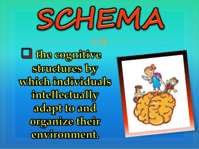 theories of cognitive development by piaget and vygotsky Keywords: educational theories, cognitive development, learning 1999) it is equally evident that both vygotsky and piaget have given due. theories of cognitive development by piaget and vygotsky Keywords: educational theories, cognitive development, learning 1999) it is equally evident that both vygotsky and piaget have given due.
