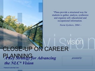 CLOSE-UP ON CAREER
PLANNINGA Key Strategy for Advancing
the NLC* Vision
“Plans provide a structured way for
students to gather, analyze, synthesize
and organize self, educational and
occupational information.
Norm Gysbers, 2004 ~
presented by:presented by:
*National Leadership Cadre
 