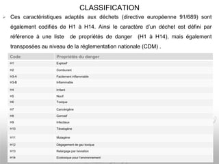 CLASSIFICATION
 Ces caractéristiques adaptés aux déchets (directive européenne 91/689) sont
également codifiés de H1 à H14. Ainsi le caractère d’un déchet est défini par
référence à une liste de propriétés de danger (H1 à H14), mais également
transposées au niveau de la réglementation nationale (CDM) .
103
Code Propriétés du danger
H1 Explosif
H2 Comburant
H3-A Facilement inflammable
H3-B Inflammable
H4 Irritant
H5 Nocif
H6 Toxique
H7 Cancérigène
H8 Corrosif
H9 Infectieux
H10 Tératogène
H11 Mutagène
H12 Dégagement de gaz toxique
H13 Relargage par lixiviation
H14 Ecotoxique pour l’environnement
 