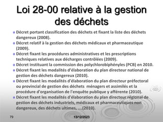 Loi 28-00 relative à la gestion
des déchets
Décret portant classification des déchets et fixant la liste des déchets
dangereux (2008).
Décret relatif à la gestion des déchets médicaux et pharmaceutique
(2009).
Décret fixant les procédures administratives et les prescriptions
techniques relatives aux décharges contrôlées (2009).
Décret instituant la commission des polychlorobiphényles (PCB) en 2010.
Décret fixant les modalités d’élaboration du plan directeur national de
gestion des déchets dangereux (2010).
Décret fixant les modalités d'élaboration du plan directeur préfectoral
ou provincial de gestion des déchets ménagers et assimilés et la
procédure d'organisation de l'enquête publique y afférente (2010).
Décret fixant les modalités d'élaboration du plan directeur régional de
gestion des déchets industriels, médicaux et pharmaceutiques non
dangereux, des déchets ultimes, ….(2010).
79 13/12/2023
 
