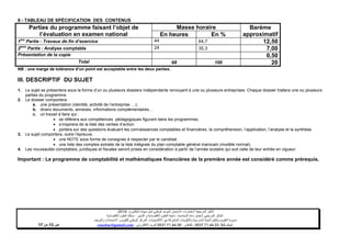 ‫ا‬ ‫الختبارات‬ ‫المرجعية‬ ‫األطر‬‫الم‬‫البكالوريا‬ ‫شهادة‬ ‫لنيل‬ ‫الوطني‬ ‫الموحد‬ ‫تحان‬-4102-
‫المحاسبة‬ ‫مادة‬ ‫الختبار‬ ‫المرجعي‬ ‫اإلطار‬-‫العلوم‬ ‫شعبة‬‫التدبير‬ ‫و‬ ‫االقتصادية‬:‫االقتصاد‬ ‫العلوم‬ ‫مسلك‬‫ية‬
‫األكاديميات‬ ‫بين‬ ‫المشتركة‬ ‫والتكوينات‬ ‫المدرسية‬ ‫الحياة‬ ‫وتنظيم‬ ‫التقويم‬ ‫مديرية‬-‫االمتحانات‬ ‫و‬ ‫للتقويم‬ ‫الوطني‬ ‫المركز‬‫والتوجيه‬
‫الهاتف‬24/120.3.0322320–‫الفاكس‬:120.3.0322310‫االلكتروني‬ ‫البريد‬:cneebac@gamail.com‫ص‬13‫م‬‫ن‬11
II - TABLEAU DE SPÉCIFICATION DES CONTENUS
Parties du programme faisant l’objet de
l’évaluation en examen national
Masse horaire Barème
approximatifEn heures En %
1ère
Partie : Travaux de fin d’exercice 44 64,7 12,50
2ème
Partie : Analyse comptable 24 35,3 7,00
Présentation de la copie 0,50
Total 68 100 20
NB : une marge de tolérance d’un point est acceptable entre les deux parties.
III. DESCRIPTIF DU SUJET
1. Le sujet se présentera sous la forme d’un ou plusieurs dossiers indépendants renvoyant à une ou plusieurs entreprises. Chaque dossier traitera une ou plusieurs
parties du programme.
2. Le dossier comportera :
a. une présentation (identité, activité de l’entreprise …);
b. divers documents, annexes, informations complémentaires…
c. un travail à faire qui :
 se référera aux compétences pédagogiques figurant dans les programmes.
 s’inspirera de la liste des verbes d’action.
 portera sur des questions évaluant les connaissances comptables et financières, la compréhension, l’application, l’analyse et la synthèse.
3. Le sujet comportera, outre l’épreuve,
 une NOTE sous forme de consignes à respecter par le candidat.
 une liste des comptes extraite de la liste intégrale du plan comptable général marocain (modèle normal).
4. Les nouveautés comptables, juridiques et fiscales seront prises en considération à partir de l’année scolaire qui suit celle de leur entrée en vigueur.
Important : Le programme de comptabilité et mathématiques financières de la première année est considéré comme prérequis.
 