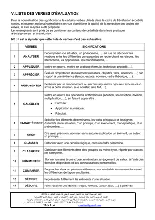 ‫ا‬ ‫الختبارات‬ ‫المرجعية‬ ‫األطر‬‫الم‬‫البكالوريا‬ ‫شهادة‬ ‫لنيل‬ ‫الوطني‬ ‫الموحد‬ ‫تحان‬-4102-
‫المحاسبة‬ ‫مادة‬ ‫الختبار‬ ‫المرجعي‬ ‫اإلطار‬-‫العلوم‬ ‫شعبة‬‫التدبير‬ ‫و‬ ‫االقتصادية‬:‫االقتصاد‬ ‫العلوم‬ ‫مسلك‬‫ية‬
‫األكاديميات‬ ‫بين‬ ‫المشتركة‬ ‫والتكوينات‬ ‫المدرسية‬ ‫الحياة‬ ‫وتنظيم‬ ‫التقويم‬ ‫مديرية‬-‫االمتحانات‬ ‫و‬ ‫للتقويم‬ ‫الوطني‬ ‫المركز‬‫والتوجيه‬
‫الهاتف‬24/120.3.0322320–‫الفاكس‬:120.3.0322310‫االلكتروني‬ ‫البريد‬:
cneebac@gamail.com‫ص‬1‫م‬‫ن‬11
V. LISTE DES VERBES D’ÉVALUATION
Pour la normalisation des significations de certains verbes utilisés dans le cadre de l’évaluation (contrôle
continu et examen national normalisé) et en vue d’améliorer la qualité de la correction des copies des
élèves, la liste ci-après a été préparée.
Les enseignants sont priés de se conformer au contenu de cette liste dans leurs pratiques
d’enseignement et d’évaluation.
NB : il est à signaler que cette liste de verbes n’est pas exhaustive.
VERBES SIGNIFICATIONS
1 ANALYSER
Décomposer une situation, un phénomène, … en vue de découvrir les
relations entre les différentes composantes en recherchant les raisons, les
interactions, les oppositions, les manifestations, …
2 APPLIQUER Mettre en œuvre, mettre en pratique (formule, technique, procédé,…).
3 APPRÉCIER
Évaluer l’importance d’un élément (résultats, objectifs, faits, situations, …) par
rapport à une référence (temps, espace, normes, cadre théorique, …).
4 ARGUMENTER
Expliquer par un raisonnement ou par des arguments rigoureux (pourquoi on
arrive à cette situation, à ce constat, à ce fait, ...).
5 CALCULER
Mettre en œuvre les opérations arithmétiques (addition, soustraction, division,
multiplication, …), en faisant apparaître :
 Formule ;
 Application numérique ;
 Résultat.
6 CARACTÉRISER
Spécifier les éléments déterminants, les traits principaux et les signes
distinctifs d’une situation, d’un principe, d’un événement, d’une politique, d’un
phénomène, …
7 CITER
Dire avec précision, nommer sans aucune explication un élément, un auteur,
un principe, …
8 CLASSER Ordonner avec une certaine logique, dans un ordre déterminé.
9 CLASSIFIER
Distribuer des éléments dans des groupes du même type, répartir par classes,
par catégories.
10 COMMENTER
Donner un sens à une chose, en émettant un jugement de valeur, à l’aide des
données disponibles et des connaissances personnelles.
11 COMPARER
Rapprocher deux ou plusieurs éléments pour en établir les ressemblances et
les différences de façon simultanée.
12 DÉCRIRE Représenter fidèlement les éléments d’une situation.
13 DÉDUIRE Faire ressortir une donnée (règle, formule, valeur, taux, …) à partir de
 