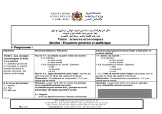 ‫شهادة‬ ‫لنيل‬ ‫الموحد‬ ‫الوطني‬ ‫االمتحان‬ ‫الختبارات‬ ‫المرجعية‬ ‫األطر‬‫البكالوريا‬-4102-
‫اإلحصاء‬ ‫و‬ ‫العام‬ ‫االقتصاد‬ ‫مادة‬ ‫الختبار‬ ‫المرجعي‬ ‫اإلطار‬-‫العلوم‬ ‫شعبة‬‫التدبير‬ ‫و‬ ‫االقتصادية‬:‫االقتصادية‬ ‫العلوم‬ ‫مسلك‬
‫األكاديميات‬ ‫بين‬ ‫المشتركة‬ ‫والتكوينات‬ ‫المدرسية‬ ‫الحياة‬ ‫وتنظيم‬ ‫التقويم‬ ‫مديرية‬-‫االمتحانات‬ ‫و‬ ‫للتقويم‬ ‫الوطني‬ ‫المركز‬‫التوجيه‬ ‫و‬
‫الهاتف‬24/120.3.0322320–‫الفاكس‬:120.3.0322310‫االلكتروني‬ ‫البريد‬:cneebac@gmail.com‫ص‬1‫من‬11
‫الختبارات‬ ‫المرجعية‬ ‫األطر‬‫ا‬‫الموحد‬ ‫المتحان‬‫الوطني‬‫ل‬‫لبكالوريا‬-4112-
‫االقتصاد‬ ‫لمادة‬ ‫المرجعي‬ ‫اإلطار‬‫العام‬‫اإلحصاء‬ ‫و‬
‫االقتصاد‬ ‫علوم‬ ‫شعبة‬‫والتدبير‬:‫االقتصادية‬ ‫العلوم‬ ‫مسلك‬
Filière : sciences économiques
Matière : Economie générale et statistique
I- Programme :
Prgramme Recommandations et Précisions Eléments du programme faisant l’objet d’évaluation en
examen national
Partie I : Les concepts
économiques de base
1- Le marché
1-1- Définition du marché
1-2 Typologie du marché :
marchés des biens et
services, du travail , des
capitaux et de change
Pour le 1-1 : On intitule ce point notion de marché :
1-1-1- Définition
- Au sens concret
- Au sens abstrait
1-1-2- Composantes du marché : (Définition)
- L’offre
- La demande
- Le prix
Pour le 1-2 : Types de marché selon l’objet : marchés des
biens et services, du travail, des capitaux et de change.
Observation : On présentera les composantes (1-1-2) pour
chaque type de marché
1-1- Notion du marché :
1-1-1- Définition
- Au sens concret
- Au sens abstrait
1-1-2- Composantes du marché : (Définition)
- L’offre
- La demande
- Le prix
1-2 : Types de marché selon l’objet : marchés des biens et
services, du travail, des capitaux et de change.
Observation : On présentera les composantes ( 1-1-2) pour
chaque type de marché
2- Le circuit économique :
2-1- Agents
2-2- Flux
2-3- Marchés
(Remarque : ce point est à traiter sur la base des principes
de la comptabilité nationale marocaine)
On détaille ce point comme suit : (puisque le circuit
économique est traité en première année)
2-1- Rappels
2-1-1- Les agents économiques (secteurs institutionnels)
(Remarque : ce point est à traiter sur la base des principes
de la comptabilité nationale marocaine)
 