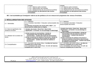 ‫ا‬ ‫الختبارات‬ ‫المرجعية‬ ‫األطر‬‫الم‬‫البكالوريا‬ ‫شهادة‬ ‫لنيل‬ ‫الوطني‬ ‫الموحد‬ ‫تحان‬-4102-
‫المحاسبة‬ ‫مادة‬ ‫الختبار‬ ‫المرجعي‬ ‫اإلطار‬-‫العلوم‬ ‫شعبة‬‫التدبير‬ ‫و‬ ‫االقتصادية‬:‫االقتصاد‬ ‫العلوم‬ ‫مسلك‬‫ية‬
‫األكاديميات‬ ‫بين‬ ‫المشتركة‬ ‫والتكوينات‬ ‫المدرسية‬ ‫الحياة‬ ‫وتنظيم‬ ‫التقويم‬ ‫مديرية‬-‫االمتحانات‬ ‫و‬ ‫للتقويم‬ ‫الوطني‬ ‫المركز‬‫والتوجيه‬
‫الهاتف‬24/120.3.0322320–‫الفاكس‬:120.3.0322310‫االلكتروني‬ ‫البريد‬:cneebac@gamail.com‫ص‬2‫م‬‫ن‬11
charges
1–2-4 – Balance après inventaire
1–2-5 – Détermination des résultats
1–2-6 – Établissements des documents de synthèse
Schématisation du déroulement des travaux
d’inventaire
charges
1–2.4 .Balance après inventaire
1–2.5 .Détermination des résultats
1–2.6 .Établissements des documents de synthèse
Schématisation du déroulement des travaux
d’inventaire
NB : il est souhaitable que l’enseignant traite le cas de synthèse au fur et à mesure de la progression des travaux d’inventaire.
2. RÉGULARISATION DES STOCKS
2.1. Généralités
2.1.1. Définition
2.1.2. Inventaire intermittent : Évaluation extracomptable des
stocks.
Les méthodes d’évaluation des stocks (FIFO, CMUP…) ne
doivent pas être traitées dans ce chapitre
2.1.1. Définition
2.1.2. Inventaire intermittent : Évaluation
extracomptable des stocks.
2.2. Calcul et signification des
variations de stocks
 Variation des stocks = Stock final - Stock initial
 Signification : en fonction du cas (stockage ou déstockage)
 Variation des stocks = Stock final - Stock initial
 Signification : en fonction du cas (stockage ou
déstockage)
2.3. Utilisation de la variation de
stocks
 Achats revendus de marchandises = Achats de
marchandises (nets de toutes les réductions
commerciales) . variation des stocks de marchandises
 Achats consommés de matières et fournitures = Achats de
matières et fournitures (nets de toutes les réductions
commerciales) . variation des stocks de matières et
fournitures
 Achats revendus de marchandises = Achats de
marchandises (nets de toutes les réductions
commerciales) - variation des stocks de
marchandises
 Achats consommés de matières et fournitures =
Achats de matières et fournitures (nets de toutes
les réductions commerciales) - variation des stocks
de matières et fournitures
2.4. Comptabilisation
2.4.1. Annulation des stocks initiaux : Au début de l’exercice
comptable pour le stock initial
2.4.2. Constatation des stocks finaux : À la fin de l’exercice
comptable pour le stock final
2.4.1. Annulation des stocks initiaux : Au début de
l’exercice comptable pour le stock initial
2.4.2. Constatation des stocks finaux : À la fin de
l’exercice comptable pour le stock final
 