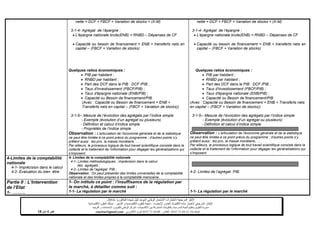 ‫شهادة‬ ‫لنيل‬ ‫الموحد‬ ‫الوطني‬ ‫االمتحان‬ ‫الختبارات‬ ‫المرجعية‬ ‫األطر‬‫البكالوريا‬-4102-
‫اإلحصاء‬ ‫و‬ ‫العام‬ ‫االقتصاد‬ ‫مادة‬ ‫الختبار‬ ‫المرجعي‬ ‫اإلطار‬-‫العلوم‬ ‫شعبة‬‫التدبير‬ ‫و‬ ‫االقتصادية‬:‫االقتصادية‬ ‫العلوم‬ ‫مسلك‬
‫األكاديميات‬ ‫بين‬ ‫المشتركة‬ ‫والتكوينات‬ ‫المدرسية‬ ‫الحياة‬ ‫وتنظيم‬ ‫التقويم‬ ‫مديرية‬-‫االمتحانات‬ ‫و‬ ‫للتقويم‬ ‫الوطني‬ ‫المركز‬‫التوجيه‬ ‫و‬
‫الهاتف‬24/120.3.0322320–‫الفاكس‬:120.3.0322310‫االلكتروني‬ ‫البريد‬:cneebac@gmail.com‫ص‬2‫من‬11
nette = DCF + FBCF + Variation de stocks + (X-M)
3-1-4- Agrégat de l’épargne :
 L’épargne nationale brute(ENB) = RNBD – Dépenses de CF
 Capacité ou besoin de financement = ENB + transferts nets en
capital – (FBCF + Variation de stocks)
Quelques ratios économiques :
 PIB par habitant ;
 RNBD par habitant ;
 Part des DCF dans le PIB : DCF /PIB ;
 Taux d'investissement (FBCF/PIB) ;
 Taux d'épargne nationale (ENB/PIB) ;
 Capacité ou Besoin de financement/PIB.
(Avec : Capacité ou Besoin de financement = ENB +
Transferts nets en capital – (FBCF + Variation de stocks))
3-1-5-- Mesure de l’évolution des agrégats par l’indice simple
- Exemple (évolution d’un agrégat ou plusieurs)
- Définition et calcul d’indice simple
- Propriétés de l’indice simple
Observation : L’articulation de l’économie générale et de la statistique
ne peut être limitée à ce point précis du programme ; d’autres points s’y
prêtent aussi : les prix, la masse monétaire, …
Par ailleurs, le processus logique de tout travail scientifique consiste dans la
collecte et le traitement de l’information pour dégager les généralisations qui
s’imposent.
nette = DCF + FBCF + Variation de stocks + (X-M)
3-1-4- Agrégat de l’épargne :
 L’épargne nationale brute(ENB) = RNBD – Dépenses de CF
 Capacité ou besoin de financement = ENB + transferts nets en
capital – (FBCF + Variation de stocks)
Quelques ratios économiques :
 PIB par habitant ;
 RNBD par habitant ;
 Part des DCF dans le PIB : DCF /PIB ;
 Taux d'investissement (FBCF/PIB) ;
 Taux d'épargne nationale (ENB/PIB) ;
 Capacité ou Besoin de financement/PIB.
(Avec : Capacité ou Besoin de financement = ENB + Transferts nets
en capital – (FBCF + Variation de stocks))
3-1-5-- Mesure de l’évolution des agrégats par l’indice simple
- Exemple (évolution d’un agrégat ou plusieurs)
- Définition et calcul d’indice simple
Observation : L’articulation de l’économie générale et de la statistique
ne peut être limitée à ce point précis du programme ; d’autres points s’y
prêtent aussi : les prix, la masse monétaire, …
Par ailleurs, le processus logique de tout travail scientifique consiste dans la
collecte et le traitement de l’information pour dégager les généralisations qui
s’imposent.
4-Limites de la comptabilité
nationale
4-1- Imprécision dans le calcul
4-2- Evaluation du bien -être
4- Limites de la comptabilité nationale
4-1- Limites méthodologiques : imprécision dans le calcul
des agrégats ;
4-2- Limites de l’agrégat PIB ;
Observation : On peut présenter des limites universelles de la comptabilité
nationale et des limites propres à la comptabilité marocaine.
4-2- Limites de l’agrégat PIB.
Partie II : L’Intervention
de l’Etat
1- ……….
1- On intitule ce point : l’insuffisance de la régulation par
le marché, à détailler comme suit :
1-1- La régulation par le marché 1-1- La régulation par le marché
 