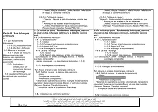 ‫شهادة‬ ‫لنيل‬ ‫الموحد‬ ‫الوطني‬ ‫االمتحان‬ ‫الختبارات‬ ‫المرجعية‬ ‫األطر‬‫البكالوريا‬-4102-
‫اإلحصاء‬ ‫و‬ ‫العام‬ ‫االقتصاد‬ ‫مادة‬ ‫الختبار‬ ‫المرجعي‬ ‫اإلطار‬-‫العلوم‬ ‫شعبة‬‫التدبير‬ ‫و‬ ‫االقتصادية‬:‫االقتصادية‬ ‫العلوم‬ ‫مسلك‬
‫األكاديميات‬ ‫بين‬ ‫المشتركة‬ ‫والتكوينات‬ ‫المدرسية‬ ‫الحياة‬ ‫وتنظيم‬ ‫التقويم‬ ‫مديرية‬-‫االمتحانات‬ ‫و‬ ‫للتقويم‬ ‫الوطني‬ ‫المركز‬‫التوجيه‬ ‫و‬
‫الهاتف‬24/120.3.0322320–‫الفاكس‬:120.3.0322310‫االلكتروني‬ ‫البريد‬:cneebac@gmail.com‫ص‬11‫من‬11
* Limites : Risque d’inflation, L’effet d’éviction, l’effet boule
de neige, la contrainte extérieure.
2-3-2-3- Politique de rigueur :
* Objectifs : Réduire le déficit budgétaire, stabilité des
prix…
* Actions par les recettes et par les dépenses
* Limites : Ralentissement de la croissance, Chômage,
Pression fiscale ((recettes fiscales/PIB)x100)……
* Limites : Risque d’inflation, L’effet d’éviction, l’effet boule
de neige, la contrainte extérieure.
2-3-2-3- Politique de rigueur :
* Objectifs : Réduire le déficit budgétaire, stabilité des prix…
* Actions par les recettes et par les dépenses
* Limites : risque de : Ralentissement de la croissance,
Chômage, Pression fiscale ((recettes fiscales/PIB)x100)……
Partie III : Les échanges
extérieurs
1-
1-1- Les fondements
théoriques
1-1-1- Du protectionnisme
1-1-2- Du libre -échange
1-2- Mesure et analyse
1-2-1- Outils de mesure :
Balance commerciale,
balance des opérations
courantes, balance des
paiements
1-2-2- Indicateurs :
soldes, taux de
couverture, termes
de l’échange
1-3- Ajustement linéaire par
la méthode des moindres
carrés
1- On intitule ce point : Fondements théoriques, mesure
et analyse des échanges extérieurs, à détailler comme
suit :
1-1- Les fondements théoriques
1-1-1- Le protectionnisme
1-1-1-1-Notion
1-1-1-2-Formes et techniques du protectionnisme
1-1-1-3-Apport de F. List
1-1-1-4- Avantages et inconvénients
1-1-2- Le libre –échange
1-1-2-1- Notion
1-1-2-2-Apports des classiques et des néo-classiques
- Les classiques (A. Smith : avantages absolus ; D. Ricardo :
avantages comparatifs).
- Les néo -classiques : Loi des dotations factorielles (H.O.S)
1-1-2-3 Avantages et inconvénients
1-2- Mesure et analyse des échanges extérieurs
1-2-1- Outil de mesure : la balance des paiements
-Notion
-Principes de construction
-Présentation (composition) :
* Balance des opérations courantes (Compte des transactions
courantes) : balance commerciale (Biens) et celle des invisibles
(Services, Revenus, Transferts courants)
* Compte de capital et d’opérations financières
1-2-2- Indicateurs du commerce extérieur
1- On intitule ce point : Fondements théoriques, mesure
et analyse des échanges extérieurs, à détailler comme
suit :
1-1- Les fondements théoriques
1-1-1- Le protectionnisme
1-1-1-1- Notion
1-1-1-2- Formes et techniques du protectionnisme
1-1-1-3- Apport de F. List
1-1-1-4- Avantages et inconvénients
1-1-2- Le libre –échange
1-1-2-1- Notion
1-1-2-2- Apports des classiques
- Les classiques (A. Smith : avantages absolus ; D. Ricardo :
avantages comparatifs).
1-1-2-3 Avantages et inconvénients
1-2- Mesure et analyse des échanges extérieurs
1-2-1- Outil de mesure : la balance des paiements
-Notion
-Présentation (composition) :
* Balance des opérations courantes (Compte des transactions
courantes) : balance commerciale (Biens) et celle des invisibles
(Services, Revenus, Transferts courants)
* Compte de capital et d’opérations financières
1-2-2- Indicateurs du commerce extérieur
 