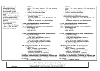 ‫شهادة‬ ‫لنيل‬ ‫الموحد‬ ‫الوطني‬ ‫االمتحان‬ ‫الختبارات‬ ‫المرجعية‬ ‫األطر‬‫البكالوريا‬-4102-
‫اإلحصاء‬ ‫و‬ ‫العام‬ ‫االقتصاد‬ ‫مادة‬ ‫الختبار‬ ‫المرجعي‬ ‫اإلطار‬-‫العلوم‬ ‫شعبة‬‫التدبير‬ ‫و‬ ‫االقتصادية‬:‫االقتصادية‬ ‫العلوم‬ ‫مسلك‬
‫األكاديميات‬ ‫بين‬ ‫المشتركة‬ ‫والتكوينات‬ ‫المدرسية‬ ‫الحياة‬ ‫وتنظيم‬ ‫التقويم‬ ‫مديرية‬-‫االمتحانات‬ ‫و‬ ‫للتقويم‬ ‫الوطني‬ ‫المركز‬‫التوجيه‬ ‫و‬
‫الهاتف‬24/120.3.0322320–‫الفاكس‬:120.3.0322310‫االلكتروني‬ ‫البريد‬:cneebac@gmail.com‫ص‬12‫من‬11
1-2- Les indicateurs du
sous-développement :
quantitatifs, qualitatifs,
économiques, sociaux,
humains, classification des
pays
1-3-Les théories explicatives
du sous- développement :
facteurs internes et facteurs
externes
1-4- Les stratégies de
développement
1-4-1- Approche théorique
1-4-2- Choix sectoriels
(économie marocaine)
- Définition
- Mesure (PNB « appelé également RNB » par habitant et
IDH)
- Rapport croissance- développement
- Notion de développement durable.
1-1-3- Notion de sous- développement :
- Origine du concept,
- Terminologie (PSD, Tiers- monde, PVD, Pays du sud,
PED),
- Pluralité des situations de sous-développement.
1-2- Les indicateurs du sous- développement
1-2-1- Indicateurs économiques
1-2-2- Indicateurs non économiques (humains et sociaux)
1-2-3- Classification des pays :
- Selon la BIRD
- Selon le PNUD
1-3- Les théories explicatives du sous- développement
1-3-1- Les facteurs internes
- Thèse du retard (Rostow)
- Cercle vicieux de la pauvreté (R.NURKSE)
1-3-2- Les facteurs externes
- Théorie de l’échange inégal (A. Emmanuel)
- Les rapports centre –périphérie (Samir Amin)
1-3-3- L’approche de F. Perroux
1-4- Stratégies sectorielles de développement
1-4-1- Généralités :
1-4-1-1- Stratégies d’industrialisation
- Industries de substitution aux importations
- Industries industrialisantes
- Industries de promotion des exportations
Remarque : A noter que les stratégies d’industries de
substitution aux importations et d’industries de promotion des
exportations peuvent s’inscrire dans une optique de remontée
des filières.
1-4-1-2- Stratégies agricoles
- Définition
- Mesure (PNB « appelé également RNB » par habitant et
IDH)
- Rapport croissance- développement
- Notion de développement durable.
1-1-3- Notion de sous- développement :
- Terminologie (PSD, Tiers- monde, PVD, Pays du sud,
PED),
- Pluralité des situations de sous-développement.
1-2- Les indicateurs du sous- développement
1-2-1- Indicateurs économiques
1-2-2- Indicateurs non économiques (humains et sociaux)
1-2-3- Classification des pays :
- Selon la BIRD
- Selon le PNUD
1-3- Les théories explicatives du sous- développement
1-3-1- Les facteurs internes
- Thèse du retard (Rostow)
- Cercle vicieux de la pauvreté (R.NURKSE)
1-3-2- Les facteurs externes
- Théorie de l’échange inégal (A. Emmanuel)
- Les rapports centre –périphérie (Samir Amin)
1-3-3- L’approche de F. Perroux
1-4- Stratégies sectorielles de développement
1-4-1- Généralités :
1-4-1-1- Stratégies d’industrialisation
- Industries de substitution aux importations
- Industries industrialisantes
- Industries de promotion des exportations
Remarque : A noter que les stratégies d’industries de
substitution aux importations et d’industries de promotion des
exportations peuvent s’inscrire dans une optique de remontée
des filières.
1-4-1-2- Stratégies agricoles
 