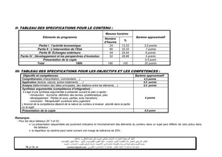 ‫شهادة‬ ‫لنيل‬ ‫الموحد‬ ‫الوطني‬ ‫االمتحان‬ ‫الختبارات‬ ‫المرجعية‬ ‫األطر‬‫البكالوريا‬-4102-
‫اإلحصاء‬ ‫و‬ ‫العام‬ ‫االقتصاد‬ ‫مادة‬ ‫الختبار‬ ‫المرجعي‬ ‫اإلطار‬-‫العلوم‬ ‫شعبة‬‫التدبير‬ ‫و‬ ‫االقتصادية‬:‫االقتصادية‬ ‫العلوم‬ ‫مسلك‬
‫األكاديميات‬ ‫بين‬ ‫المشتركة‬ ‫والتكوينات‬ ‫المدرسية‬ ‫الحياة‬ ‫وتنظيم‬ ‫التقويم‬ ‫مديرية‬-‫االمتحانات‬ ‫و‬ ‫للتقويم‬ ‫الوطني‬ ‫المركز‬‫التوجيه‬ ‫و‬
‫الهاتف‬24/120.3.0322320–‫الفاكس‬:120.3.0322310‫االلكتروني‬ ‫البريد‬:cneebac@gmail.com‫ص‬16‫من‬11
II- TABLEAU DES SPECIFICATIONS POUR LE CONTENU :
Eléments du programme
Masses horaires
Barème approximatif
Nombre
d’heures
%
Partie I : l’activité économique 24 13,33 3,5 points
Partie II : L’intervention de l’Etat 60 33,33 7 points
Partie III- Echanges extérieurs 44 24,44 6 points
Partie IV : Développement et les perspectives d’évolution 52 28,88 3 points
Présentation de la copie 0,5 point
Total 180h 180 100 20 points
III- TABLEAU DES SPECIFICATIONS POUR LES OBJECTIFS ET LES COMPETENCES :
Objectifs et compétences Barème approximatif
Compréhension (Interprétation, commentaire….) 4,5 points
Application (lecture, calculs, autres traitements,…..) 5,5 points
Analyse (détermination des idées principales, des relations entre les éléments,…) 5,5 points
Synthèse argumentée (compétence d’intégration) :
Il s’agit d’une synthèse argumentée à présenter suivant le plan ci-après :
- Introduction : Accroche, définition des termes, problématique, plan.
- développement : Parties et sous- parties, avec transitions ;
- conclusion : Récapitulatif, ouverture et/ou jugement.
L’énoncé de la compétence dépend de la nature du contenu à évaluer, abordé dans la partie
ou le sujet.
4 points
Présentation de la copie 0,5 point
Remarque :
- Pour les deux tableaux (N° II et III) :
 La présentation séquentielle est purement indicative et l’enchaînement des éléments du contenu dans un sujet peut différer de celui prévu dans
les tableaux ;
 la répartition du barème peut varier suivant une marge de tolérance de 25% ;
 