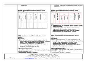 ‫ا‬ ‫الختبارات‬ ‫المرجعية‬ ‫األطر‬‫الم‬‫البكالوريا‬ ‫شهادة‬ ‫لنيل‬ ‫الوطني‬ ‫الموحد‬ ‫تحان‬-4102-
‫المحاسبة‬ ‫مادة‬ ‫الختبار‬ ‫المرجعي‬ ‫اإلطار‬-‫العلوم‬ ‫شعبة‬‫التدبير‬ ‫و‬ ‫االقتصادية‬:‫االقتصاد‬ ‫العلوم‬ ‫مسلك‬‫ية‬
‫األكاديميات‬ ‫بين‬ ‫المشتركة‬ ‫والتكوينات‬ ‫المدرسية‬ ‫الحياة‬ ‫وتنظيم‬ ‫التقويم‬ ‫مديرية‬-‫االمتحانات‬ ‫و‬ ‫للتقويم‬ ‫الوطني‬ ‫المركز‬‫والتوجيه‬
‫الهاتف‬24/120.3.0322320–‫الفاكس‬:120.3.0322310‫االلكتروني‬ ‫البريد‬:cneebac@gamail.com‫ص‬4‫م‬‫ن‬11
d’exercice
Modèle de plan d’amortissement selon le mode
dégressif
Période
V.N.Aendébutde
période
Tauxretenu
Annuité
Amortissements
cumulés
V.N.Aenfinde
période
Tauxdégressif
Tauxconstant
3.2.3. Amortissement de l’immobilisation en non-
valeurs
Précisions :
 Calcul de l’amortissement : À partir du premier jour du
mois d'acquisition ou de production des biens. Toutefois,
lorsqu'il s'agit de biens qui ne sont pas utilisés
immédiatement, l’entreprise peut différer leur
amortissement jusqu'au premier jour du mois de leur
utilisation effective (mise en service).
 Amortissement dégressif :
- Consultation de la circulaire n°699 relative à l’application de
la loi de finances de 1994
- Immobilisation neuve ou d’occasion
3.2.2.4.2. Cas d’une immobilisation acquise en cours
d’exercice
Modèle de plan d’amortissement selon le mode
dégressif
Période
Basedecalcul
Taux
Annuité
Amortissements
cumulés
V.N.Aenfinde
période
dégressif
constant
retenu
N.B :
 l’élève est censé, lire, compléter, remplir et établir un plan
d’amortissement.
 Une fois le taux d’amortissement constant devient
supérieur au taux dégressif, le reste du plan
d’amortissement doit être établi selon les règles de
fonctionnement de l’amortissement constant.
3.2.3. Amortissement de l’immobilisation en non-
valeurs
Précisions :
 Calcul de l’amortissement : À partir du premier jour du
mois d'acquisition ou de production des biens. Toutefois,
lorsqu'il s'agit de biens qui ne sont pas utilisés
immédiatement, l’entreprise peut différer leur
amortissement jusqu'au premier jour du mois de leur
utilisation effective (mise en service).
 Amortissement dégressif :
- Consultation de la circulaire n°699 relative à l’application de
la loi de finances de 1994
- Immobilisation neuve ou d’occasion
 