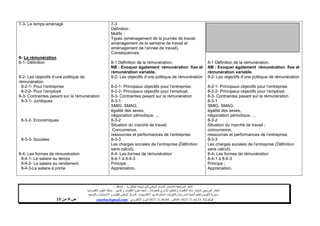 ‫البكالوريا‬ ‫شهادة‬ ‫لنيل‬ ‫الوطني‬ ‫الموحد‬ ‫لالمتحان‬ ‫المرجعية‬ ‫األطر‬-4102–
‫للمقاوالت‬ ‫اإلداري‬ ‫والتنظيم‬ ‫االقتصاد‬ ‫مادة‬ ‫الختبار‬ ‫المرجعي‬ ‫اإلطار‬-‫شعبة‬‫علوم‬‫التدبير‬ ‫و‬ ‫االقتصاد‬:‫االقتصادية‬ ‫العلوم‬ ‫مسلك‬
‫األكاديميات‬ ‫بين‬ ‫المشتركة‬ ‫والتكوينات‬ ‫المدرسية‬ ‫الحياة‬ ‫وتنظيم‬ ‫التقويم‬ ‫مديرية‬-‫االمتحانات‬ ‫و‬ ‫للتقويم‬ ‫الوطني‬ ‫المركز‬‫والتوجيه‬
‫الهاتف‬24/120.3.0322320–‫الفاكس‬:120.3.0322310‫االلكتروني‬ ‫البريد‬:cneebac@gmail.com‫ص‬9‫من‬11
7-3- Le temps aménagé
8- La rémunération
8-1- Définition
8-2- Les objectifs d’une politique de
rémunération
8-2-1- Pour l’entreprise
8-2-2- Pour l’employé
8-3- Contraintes pesant sur la rémunération
8-3-1- Juridiques
8-3-2- Economiques
8-3-3- Sociales
8-4- Les formes de rémunération
8-4-1- Le salaire au temps
8-4-2- Le salaire au rendement
8-4-3-Le salaire à prime
7-3
Définition ;
Motifs ;
Types (aménagement de la journée de travail,
aménagement de la semaine de travail et
aménagement de l’année de travail).
Conséquences.
8-1 Définition de la rémunération.
NB : Evoquer également rémunération fixe et
rémunération variable.
8-2- Les objectifs d’une politique de rémunération
8-2-1- Principaux objectifs pour l’entreprise.
8-2-2- Principaux objectifs pour l’employé.
8-3- Contraintes pesant sur la rémunération
8-3-1
SMIG, SMAG,
égalité des sexes,
négociation périodique, ...
8-3-2
Situation du marché de travail,
Concurrence,
ressources et performances de l’entreprise.
8-3-3
Les charges sociales de l’entreprise (Définition
sans calcul).
8-4- Les formes de rémunération
8-4-1 à 8-4-3
Principe ;
Appréciation.
8-1 Définition de la rémunération.
NB : Evoquer également rémunération fixe et
rémunération variable.
8-2- Les objectifs d’une politique de rémunération
8-2-1- Principaux objectifs pour l’entreprise.
8-2-2- Principaux objectifs pour l’employé.
8-3- Contraintes pesant sur la rémunération
8-3-1
SMIG, SMAG,
égalité des sexes,
négociation périodique, ...
8-3-2
Situation du marché de travail ;
concurrence,
ressources et performances de l’entreprise.
8-3-3
Les charges sociales de l’entreprise (Définition
sans calcul).
8-4- Les formes de rémunération
8-4-1 à 8-4-3
Principe ;
Appréciation.
 