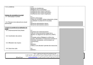 ‫البكالوريا‬ ‫شهادة‬ ‫لنيل‬ ‫الوطني‬ ‫الموحد‬ ‫لالمتحان‬ ‫المرجعية‬ ‫األطر‬-4102–
‫للمقاوالت‬ ‫اإلداري‬ ‫والتنظيم‬ ‫االقتصاد‬ ‫مادة‬ ‫الختبار‬ ‫المرجعي‬ ‫اإلطار‬-‫شعبة‬‫علوم‬‫التدبير‬ ‫و‬ ‫االقتصاد‬:‫االقتصادية‬ ‫العلوم‬ ‫مسلك‬
‫األكاديميات‬ ‫بين‬ ‫المشتركة‬ ‫والتكوينات‬ ‫المدرسية‬ ‫الحياة‬ ‫وتنظيم‬ ‫التقويم‬ ‫مديرية‬-‫االمتحانات‬ ‫و‬ ‫للتقويم‬ ‫الوطني‬ ‫المركز‬‫والتوجيه‬
‫الهاتف‬24/120.3.0322320–‫الفاكس‬:120.3.0322310‫االلكتروني‬ ‫البريد‬:cneebac@gmail.com‫ص‬11‫من‬11
1-3-2- problèmes
2-phase de conception du projet
2-1- découpage en phases
2-2- Précision de la démarche du travail
administratif
3- Suivi et contrôle de la réalisation du
projet
3-1- Ordonnancement des phases
3-2- Coordination des actions
3-3- Affectation des moyens
3-4- Calcul des coûts
1-3-2
Rareté de compétences ;
Défaillance de la coordination ;
Insuffisances des moyens financiers ;
Insuffisances des moyens techniques ;
Insuffisances des moyens logistiques.
2-1
Intérêt du découpage ;
Phases de conception (phase préparatoire, phase
de réalisation et phase de fin de projet).
2-2
Démarche administrative interne ;
Démarche administrative externe ;
3-1
Importance de l’ordonnancement ;
Outils de l’ordonnancement (rappel de la
définition du diagramme de Gantt et du PERT).
3-2
Principales actions (Réglage du rythme des
équipes, alimentation en ressources humaines et
financières nécessaires, communication sur
l’avancement).
3-3
Définition ;
Critères d’une allocation optimale des ressources.
3-4
Définition ;
 