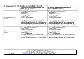 ‫ا‬ ‫الختبارات‬ ‫المرجعية‬ ‫األطر‬‫الم‬‫البكالوريا‬ ‫شهادة‬ ‫لنيل‬ ‫الوطني‬ ‫الموحد‬ ‫تحان‬-4102-
‫المحاسبة‬ ‫مادة‬ ‫الختبار‬ ‫المرجعي‬ ‫اإلطار‬-‫العلوم‬ ‫شعبة‬‫التدبير‬ ‫و‬ ‫االقتصادية‬:‫االقتصاد‬ ‫العلوم‬ ‫مسلك‬‫ية‬
‫األكاديميات‬ ‫بين‬ ‫المشتركة‬ ‫والتكوينات‬ ‫المدرسية‬ ‫الحياة‬ ‫وتنظيم‬ ‫التقويم‬ ‫مديرية‬-‫االمتحانات‬ ‫و‬ ‫للتقويم‬ ‫الوطني‬ ‫المركز‬‫والتوجيه‬
‫الهاتف‬24/120.3.0322320–‫الفاكس‬:120.3.0322310‫االلكتروني‬ ‫البريد‬:cneebac@gamail.com‫ص‬8‫م‬‫ن‬11
5. RÉGULARISATION DES COMPTES DE CHARGES ET PRODUITS
5.0. Principes de continuité d’exploitation et de
spécialisation des exercices
Expliquer l’intérêt des deux principes
5.0. principe de spécialisation des exercices
Expliquer l’intérêt du principe
5.1. Régularisation des
charges
5.1.1. Charges constatées d’avance
5.1.1.1. Notion
5.1.1.2. Comptabilisation
5.1.2. Charges à payer
5.1.2.1. Notion
5.1.2.2. Comptabilisation
 les comptes de dettes (en cas de charges à payer)
doivent être crédités par des montants TTC
 le compte de régularisation de TVA à débiter est 3458
 toute opération donnant lieu à une facture (achats de
marchandises, MP, téléphone, eau et électricité …)
doit être enregistrée dans le compte 4417
5.1.1. Charges constatées d’avance
5.1.1.1. Notion
5.1.1.2. Comptabilisation
5.1.2. Charges à payer
5.1.2.1. Notion
5.1.2.2. Comptabilisation
 les comptes de dettes (en cas de charges à payer) doivent
être crédités par des montants TTC
 le compte de régularisation de TVA à débiter est 3458
 toute opération donnant lieu à une facture (achats de
marchandises, MP, téléphone, eau et électricité …) doit
être enregistrée dans le compte 4417
5.2. Régularisation des
produits
5.2.1. Produits constatés d’avance
5.2.1.1. Notion
5.2.1.2. Comptabilisation
5.2.2. Produits à recevoir
5.2.2.1. Notion
5.2.2.2. Comptabilisation
 les comptes de créances (en cas de produits à
recevoir) doivent être débités par des montants TTC
 le compte de régularisation de TVA à créditer est 4458
5.2.1. Produits constatés d’avance
5.2.1.1. Notion
5.2.1.2. Comptabilisation
5.2.2. Produits à recevoir
5.2.2.1. Notion
5.2.2.2. Comptabilisation
 les comptes de créances (en cas de produits à recevoir)
doivent être débités par des montants TTC
 le compte de régularisation de TVA à créditer est 4458
 
