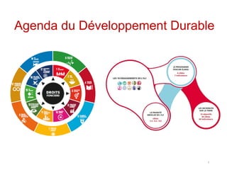 Agenda du Développement Durable
3
 