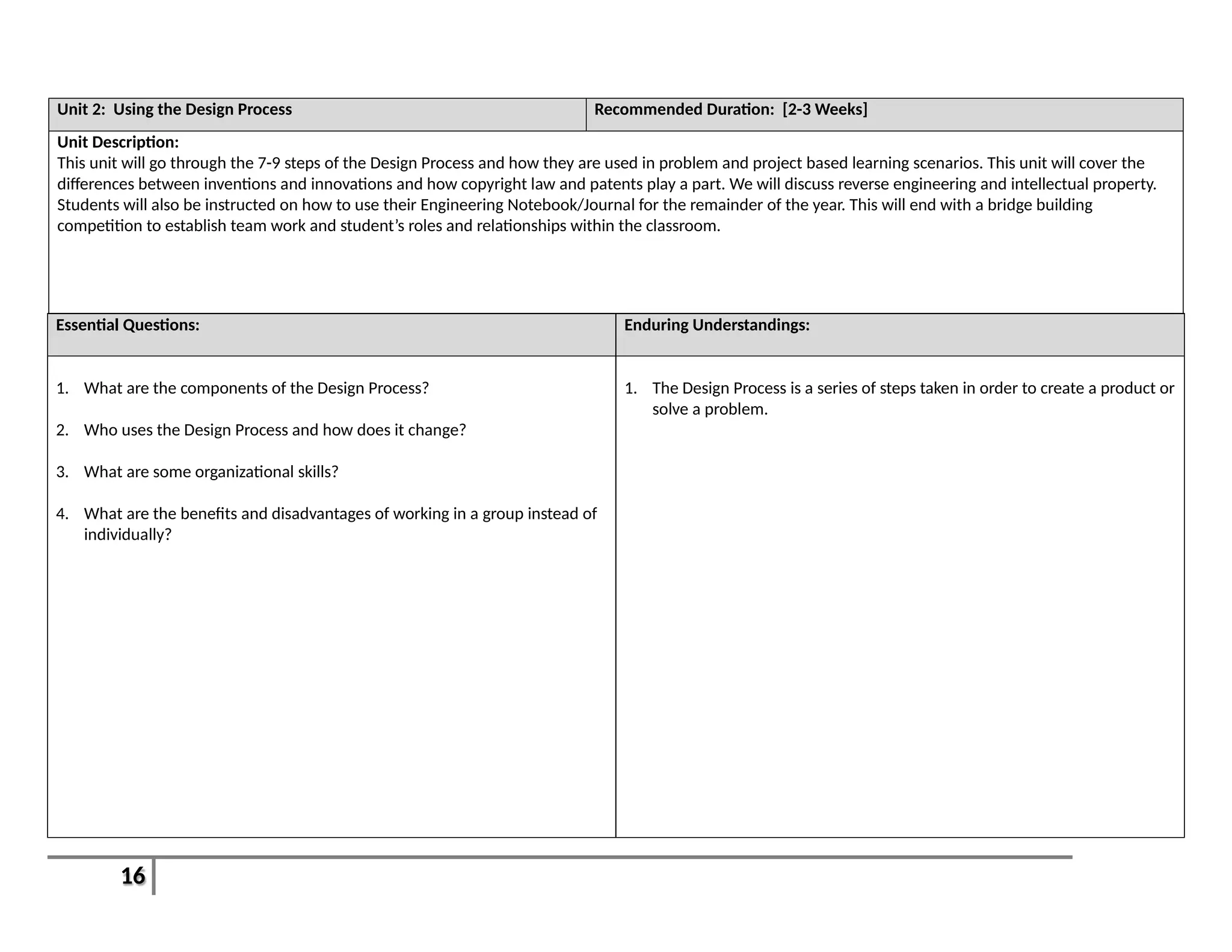 16
Unit 2: Using the Design Process Recommended Duration: [2-3 Weeks]
Unit Description:
This unit will go through the 7-9 steps of the Design Process and how they are used in problem and project based learning scenarios. This unit will cover the
differences between inventions and innovations and how copyright law and patents play a part. We will discuss reverse engineering and intellectual property.
Students will also be instructed on how to use their Engineering Notebook/Journal for the remainder of the year. This will end with a bridge building
competition to establish team work and student’s roles and relationships within the classroom.
Essential Questions: Enduring Understandings:
1. What are the components of the Design Process?
2. Who uses the Design Process and how does it change?
3. What are some organizational skills?
4. What are the benefits and disadvantages of working in a group instead of
individually?
1. The Design Process is a series of steps taken in order to create a product or
solve a problem.
 