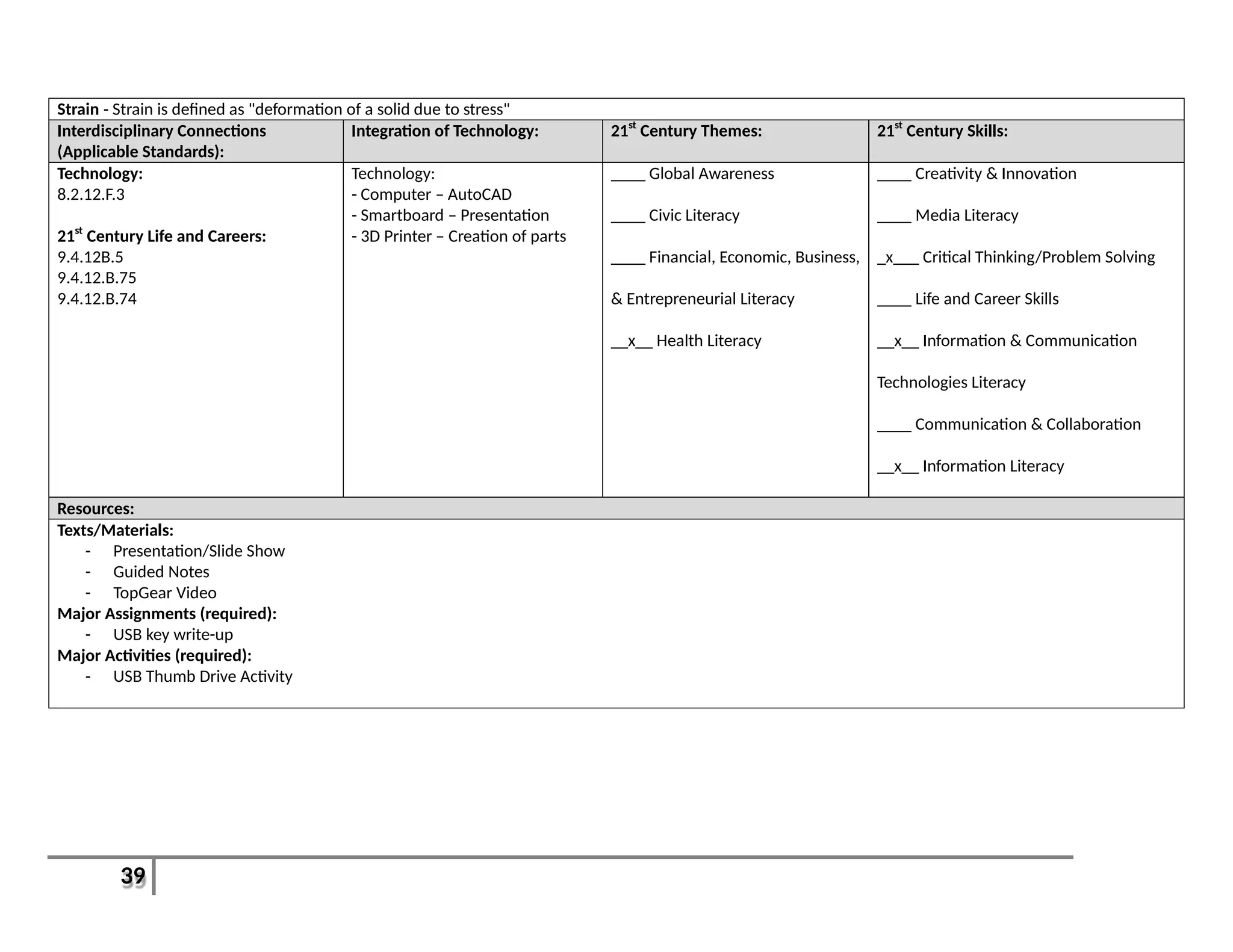 39
Strain - Strain is defined as "deformation of a solid due to stress"
Interdisciplinary Connections
(Applicable Standards):
Integration of Technology: 21st
Century Themes: 21st
Century Skills:
Technology:
8.2.12.F.3
21st
Century Life and Careers:
9.4.12B.5
9.4.12.B.75
9.4.12.B.74
Technology:
- Computer – AutoCAD
- Smartboard – Presentation
- 3D Printer – Creation of parts
____ Global Awareness
____ Civic Literacy
____ Financial, Economic, Business,
& Entrepreneurial Literacy
__x__ Health Literacy
____ Creativity & Innovation
____ Media Literacy
_x___ Critical Thinking/Problem Solving
____ Life and Career Skills
__x__ Information & Communication
Technologies Literacy
____ Communication & Collaboration
__x__ Information Literacy
Resources:
Texts/Materials:
- Presentation/Slide Show
- Guided Notes
- TopGear Video
Major Assignments (required):
- USB key write-up
Major Activities (required):
- USB Thumb Drive Activity
 