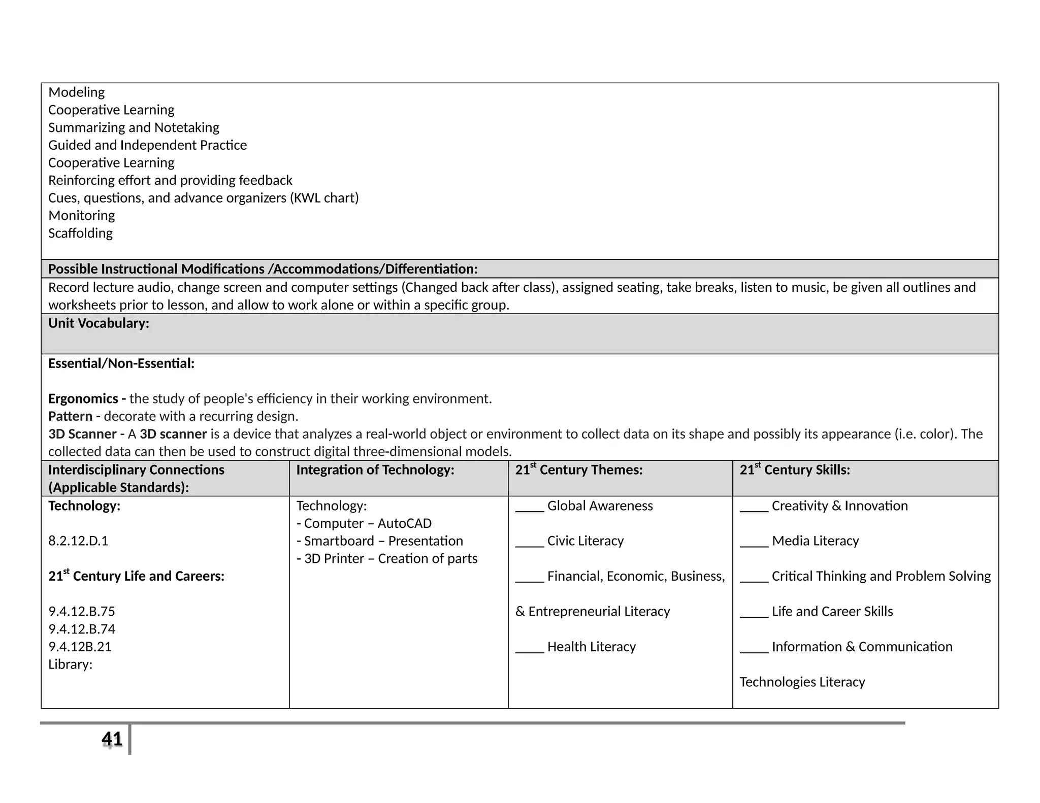 41
Modeling
Cooperative Learning
Summarizing and Notetaking
Guided and Independent Practice
Cooperative Learning
Reinforcing effort and providing feedback
Cues, questions, and advance organizers (KWL chart)
Monitoring
Scaffolding
Possible Instructional Modifications /Accommodations/Differentiation:
Record lecture audio, change screen and computer settings (Changed back after class), assigned seating, take breaks, listen to music, be given all outlines and
worksheets prior to lesson, and allow to work alone or within a specific group.
Unit Vocabulary:
Essential/Non-Essential:
Ergonomics - the study of people's efficiency in their working environment.
Pattern - decorate with a recurring design.
3D Scanner - A 3D scanner is a device that analyzes a real-world object or environment to collect data on its shape and possibly its appearance (i.e. color). The
collected data can then be used to construct digital three-dimensional models.
Interdisciplinary Connections
(Applicable Standards):
Integration of Technology: 21st
Century Themes: 21st
Century Skills:
Technology:
8.2.12.D.1
21st
Century Life and Careers:
9.4.12.B.75
9.4.12.B.74
9.4.12B.21
Library:
Technology:
- Computer – AutoCAD
- Smartboard – Presentation
- 3D Printer – Creation of parts
____ Global Awareness
____ Civic Literacy
____ Financial, Economic, Business,
& Entrepreneurial Literacy
____ Health Literacy
____ Creativity & Innovation
____ Media Literacy
____ Critical Thinking and Problem Solving
____ Life and Career Skills
____ Information & Communication
Technologies Literacy
 