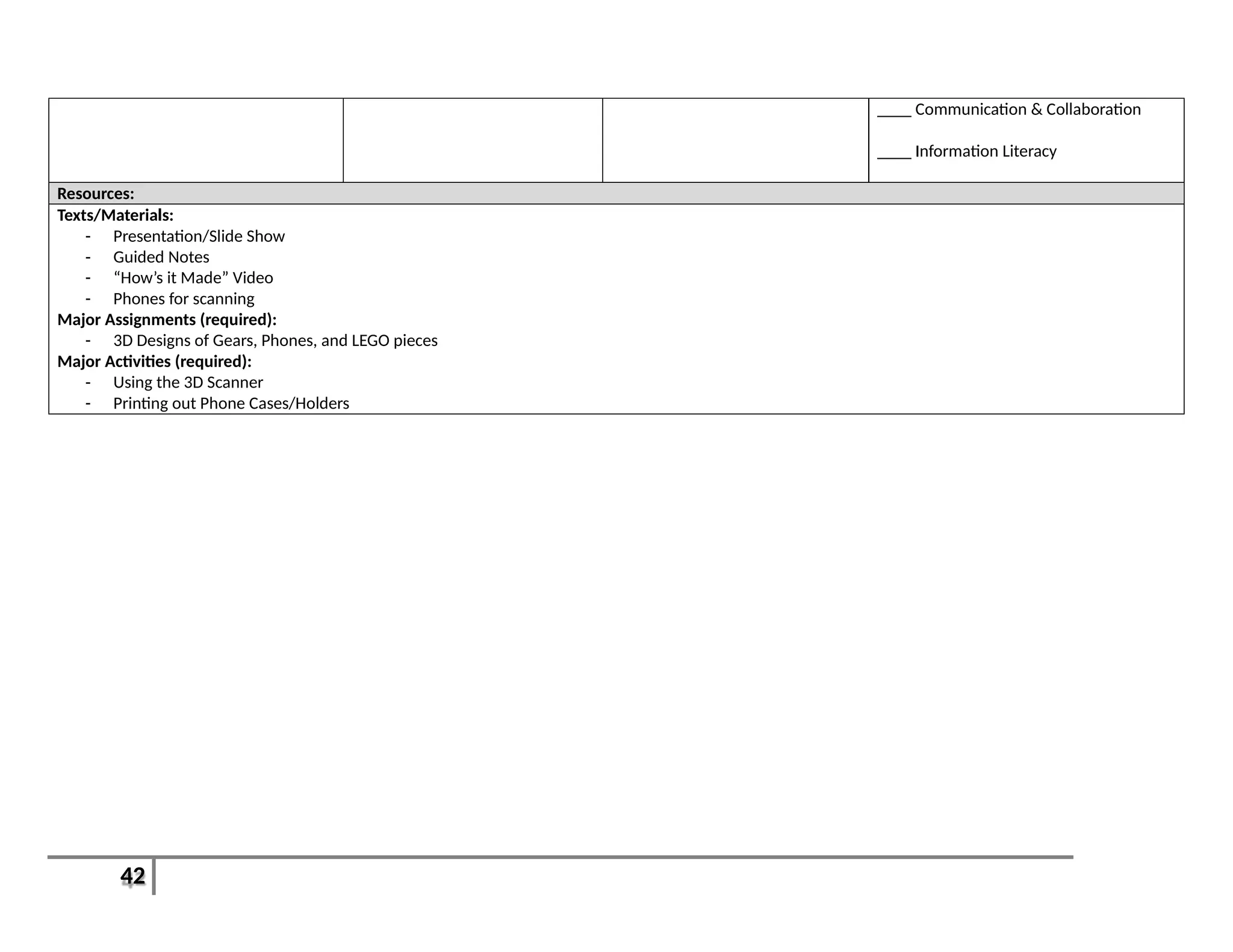 42
____ Communication & Collaboration
____ Information Literacy
Resources:
Texts/Materials:
- Presentation/Slide Show
- Guided Notes
- “How’s it Made” Video
- Phones for scanning
Major Assignments (required):
- 3D Designs of Gears, Phones, and LEGO pieces
Major Activities (required):
- Using the 3D Scanner
- Printing out Phone Cases/Holders
 