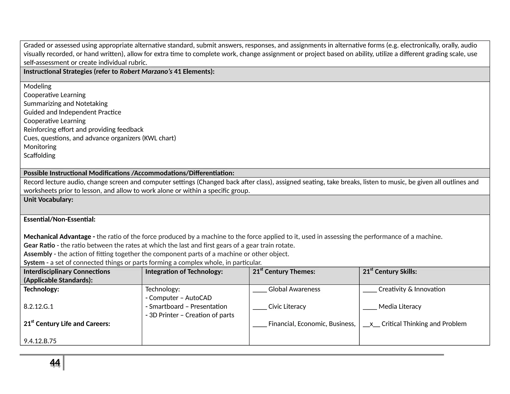 44
Graded or assessed using appropriate alternative standard, submit answers, responses, and assignments in alternative forms (e.g. electronically, orally, audio
visually recorded, or hand written), allow for extra time to complete work, change assignment or project based on ability, utilize a different grading scale, use
self-assessment or create individual rubric.
Instructional Strategies (refer to Robert Marzano’s 41 Elements):
Modeling
Cooperative Learning
Summarizing and Notetaking
Guided and Independent Practice
Cooperative Learning
Reinforcing effort and providing feedback
Cues, questions, and advance organizers (KWL chart)
Monitoring
Scaffolding
Possible Instructional Modifications /Accommodations/Differentiation:
Record lecture audio, change screen and computer settings (Changed back after class), assigned seating, take breaks, listen to music, be given all outlines and
worksheets prior to lesson, and allow to work alone or within a specific group.
Unit Vocabulary:
Essential/Non-Essential:
Mechanical Advantage - the ratio of the force produced by a machine to the force applied to it, used in assessing the performance of a machine.
Gear Ratio - the ratio between the rates at which the last and first gears of a gear train rotate.
Assembly - the action of fitting together the component parts of a machine or other object.
System - a set of connected things or parts forming a complex whole, in particular.
Interdisciplinary Connections
(Applicable Standards):
Integration of Technology: 21st
Century Themes: 21st
Century Skills:
Technology:
8.2.12.G.1
21st
Century Life and Careers:
9.4.12.B.75
Technology:
- Computer – AutoCAD
- Smartboard – Presentation
- 3D Printer – Creation of parts
____ Global Awareness
____ Civic Literacy
____ Financial, Economic, Business,
____ Creativity & Innovation
____ Media Literacy
__x__ Critical Thinking and Problem
 
