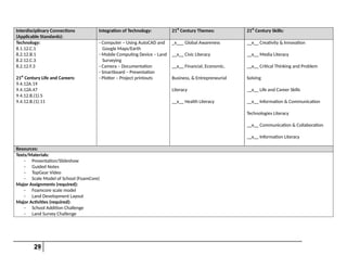 Cad rubrics | PDF
