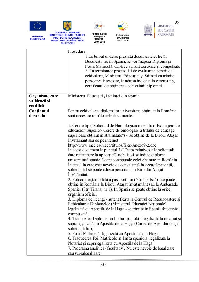 Cadru Didactic Preuniversitar Paula Posea Educatie Administratie