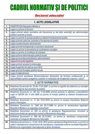 Sectorul educaţiei
1. ACTE LEGISLATIVE
1. CONSTITUŢIA Republicii Moldova
2. Legea cu privire la Guvern
3. Legea privind actele normative ale Guvernului şi ale altor autorităţi ale administraţiei
publice centrale şi locale
4. Legea cu privire la funcţia publică şi statutul funcţionarului public
5. Legea privind codul de conduită a funcţionarului public
6. Legea contenciosului administrativ
7. Legea privind transparenţa în procesul decizional
8. Legea cu privire la prevenirea şi combaterea corupţiei
9. Legea cu privire la conflictul de interese
10. Legea privind administraţia publică locală
11. Legea privind descentralizarea administrativă
12. Legea privind actele legislative
13. Legea privind accesul la informaţie
14. Legea bugetului de stat pe anul 2013
15. Legea privind finanţele publice locale
16. Legea învăţământului
17. Legea privind aprobarea Nomenclatorului domeniilor de formare profesională şi al
specialităţilor pentru pregătirea cadrelor în instituţiile de învăţământ superior, ciclul I
2. ACTE NORMATIVE
18. Hotărârea Guvernului Nr. 33 din 11.01.2007 cu privire la regulile de elaborare şi cerinţele
unificate faţă de documentele de politici
19. Hotărârea Guvernului nr. 201 din 11.03.2009 privind punerea în aplicare a prevederilor
Legii nr.158-XVI din 4 iulie 2008 cu privire la funcţia publică şi statutul funcţionarului
public
20. Hotărârea Guvernului nr. 11 din 19.01.2010 cu privire la crearea Consiliului Naţional
pentru Participare
21. Hotărârea Guvernului nr. 1345 din 24.11.2006 cu privire la armonizarea legislaţiei
Republicii Moldova cu legislaţia comunitară
22. Hotărârea Guvernului nr. 653 cu privire la aprobarea Regulamentului, structurii şi
efectivului-limită ale aparatului central al Ministerului Educaţiei
23. Hotărârea Guvernului nr. 980 din 22.12.2012 cu privire la aprobarea componenţei
nominale a Colegiului Ministerului Educaţiei
24. Hotărârea Guvernului nr. 12 din 19.01.2010 pentru aprobarea Regulamentului cu privire la
cadrul instituţional şi mecanismul de coordonare a asistenţei externe acordate Republicii
Moldova de organizaţiile internaţionale şi ţările donatoare
 