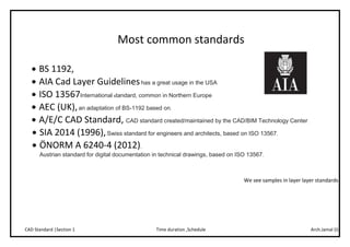 Arch.Jamal (I)Time duration ,ScheduleCAD Standard |Section 1
Most common standards
 BS 1192,
 AIA Cad Layer Guidelineshas a great usage in the USA
 ISO 13567International standard, common in Northern Europe
 AEC (UK),an adaptation of BS-1192 based on.
 A/E/C CAD Standard, CAD standard created/maintained by the CAD/BIM Technology Center
 SIA 2014 (1996),Swiss standard for engineers and architects, based on ISO 13567.
 ÖNORM A 6240-4 (2012),
Austrian standard for digital documentation in technical drawings, based on ISO 13567.
We see samples in layer layer standards
 