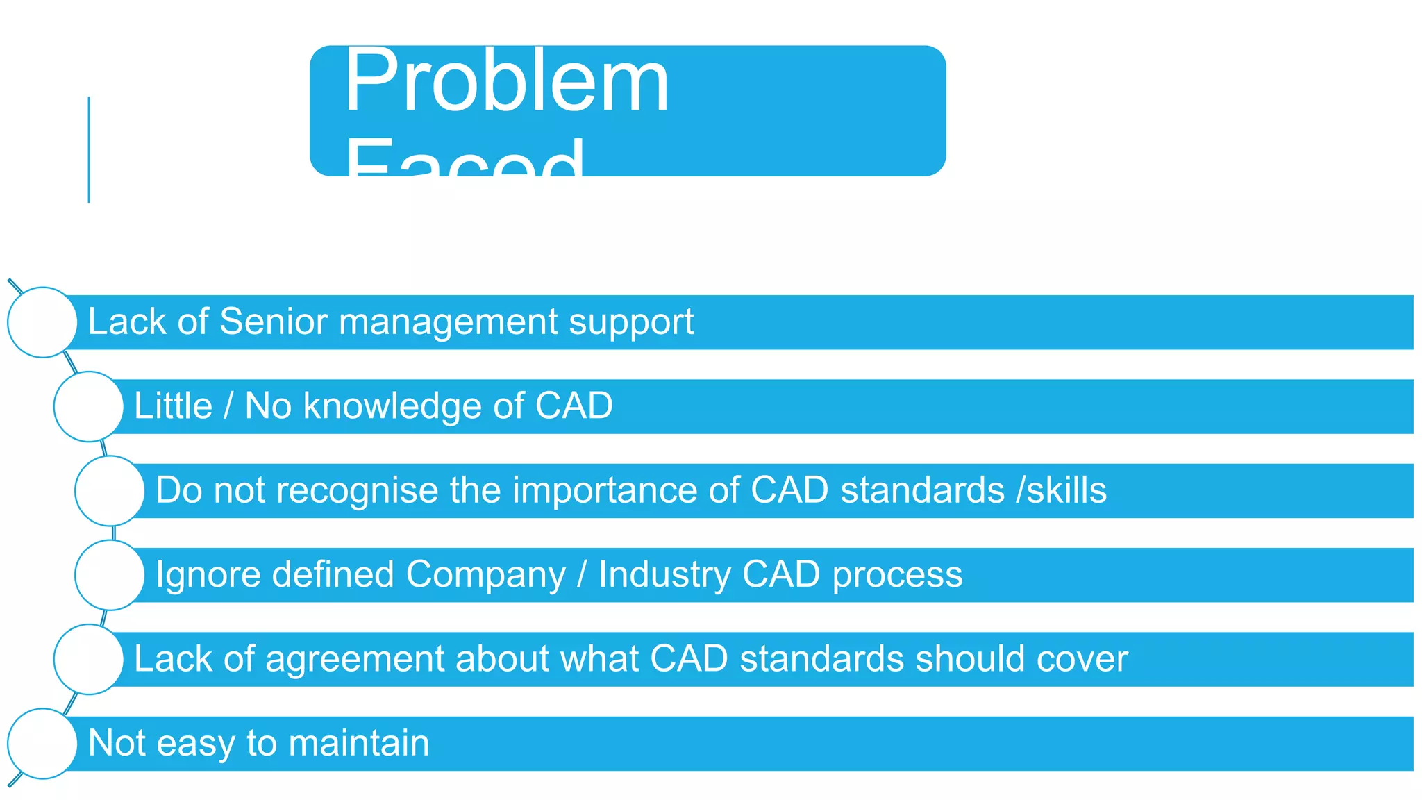 Problem
Faced
Lack of Senior management support
Little / No knowledge of CAD

Do not recognise the importance of CAD standards /skills
Ignore defined Company / Industry CAD process
Lack of agreement about what CAD standards should cover
Not easy to maintain

 