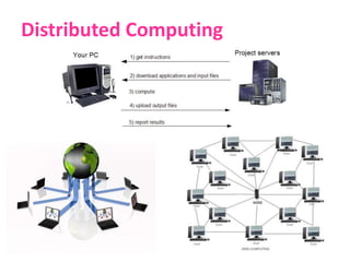 Distributed Computing
 