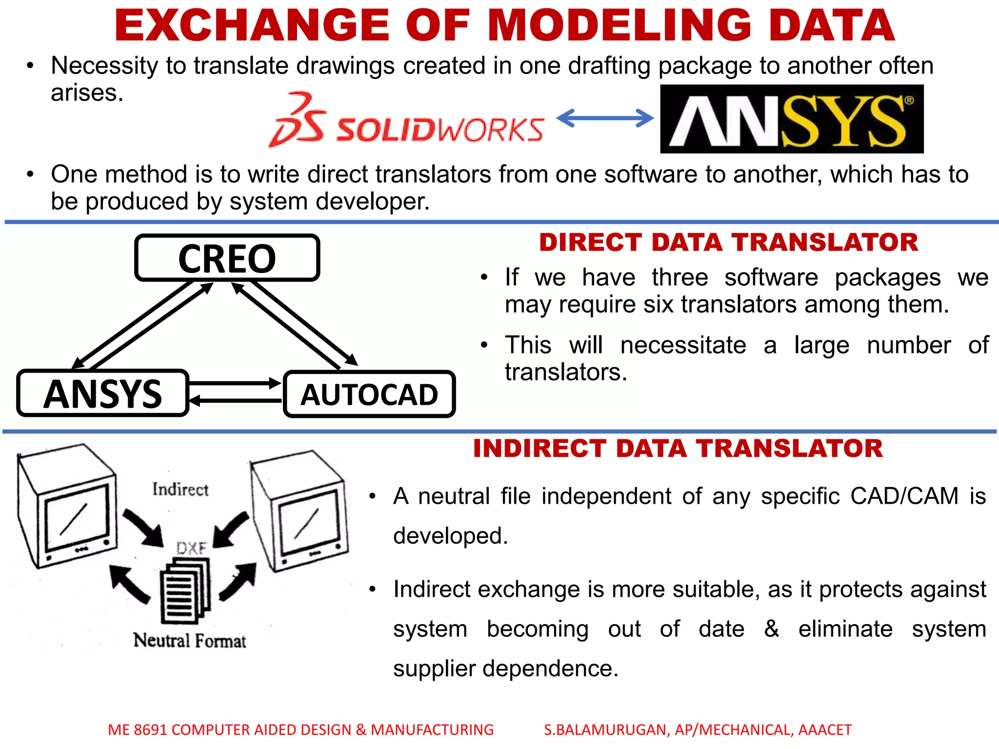 • Necessity to translate drawings created in one drafting package to another often
arises.
• One method is to write direct translators from one software to another, which has to
be produced by system developer.
EXCHANGE OF MODELING DATA
CREO
AUTOCADANSYS
DIRECT DATA TRANSLATOR
• If we have three software packages we
may require six translators among them.
• This will necessitate a large number of
translators.
INDIRECT DATA TRANSLATOR
• A neutral file independent of any specific CAD/CAM is
developed.
• Indirect exchange is more suitable, as it protects against
system becoming out of date & eliminate system
supplier dependence.
ME 8691 COMPUTER AIDED DESIGN & MANUFACTURING S.BALAMURUGAN, AP/MECHANICAL, AAACET
 