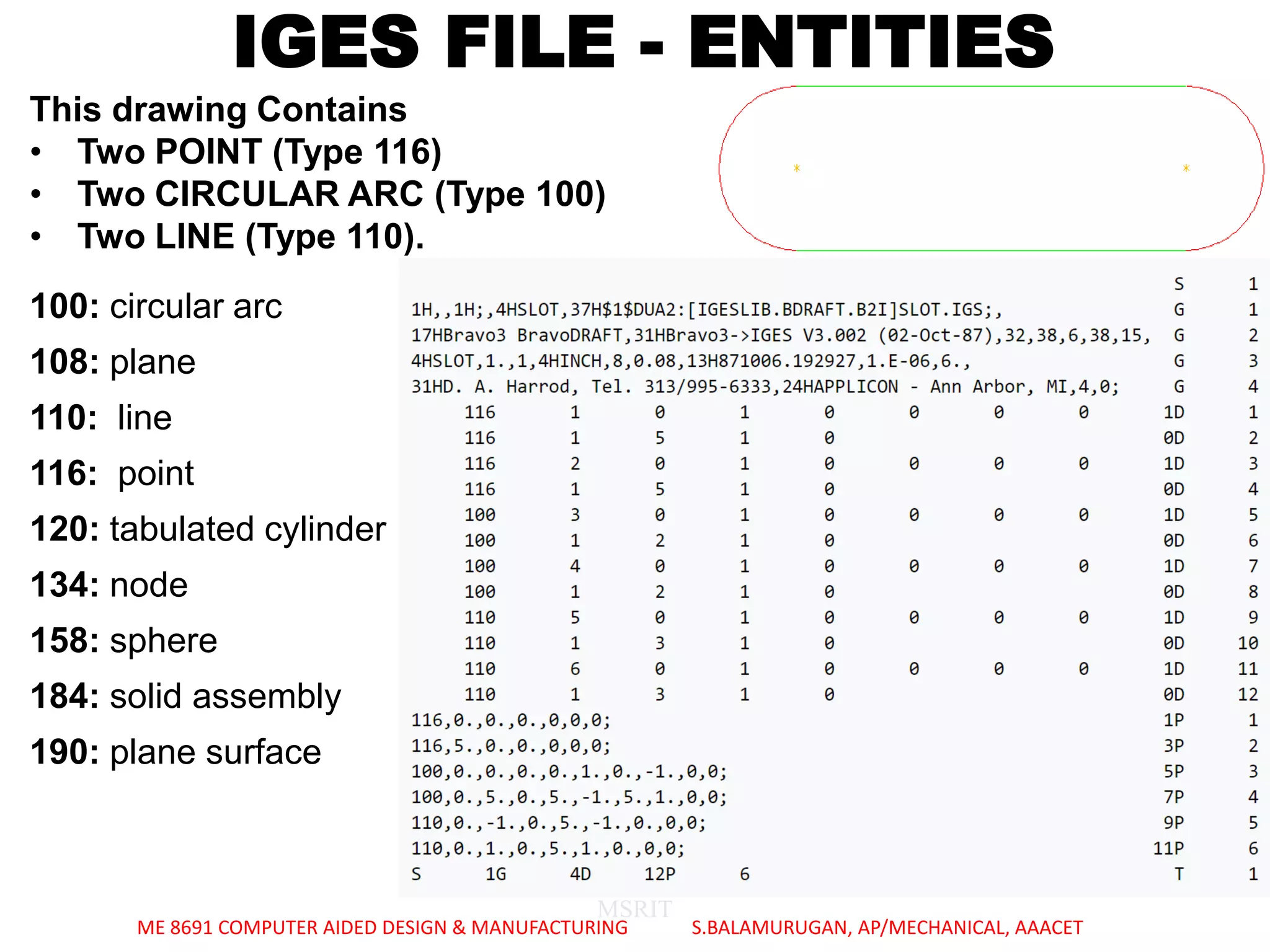 IGES FILE - ENTITIES
This drawing Contains
• Two POINT (Type 116)
• Two CIRCULAR ARC (Type 100)
• Two LINE (Type 110).
MSRIT
100: circular arc
108: plane
110: line
116: point
120: tabulated cylinder
134: node
158: sphere
184: solid assembly
190: plane surface
ME 8691 COMPUTER AIDED DESIGN & MANUFACTURING S.BALAMURUGAN, AP/MECHANICAL, AAACET
 