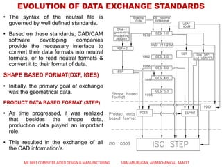 EVOLUTION OF DATA EXCHANGE STANDARDS
• The syntax of the neutral file is
governed by well defined standards.
• Based on these standards, CAD/CAM
software developing companies
provide the necessary interface to
convert their data formats into neutral
formats, or to read neutral formats &
convert it to their format of data.
SHAPE BASED FORMAT(DXF, IGES)
• Initially, the primary goal of exchange
was the geometrical data.
PRODUCT DATA BASED FORMAT (STEP)
• As time progressed, it was realized
that besides the shape data,
production data played an important
role.
• This resulted in the exchange of all
the CAD information’s.
ME 8691 COMPUTER AIDED DESIGN & MANUFACTURING S.BALAMURUGAN, AP/MECHANICAL, AAACET
 