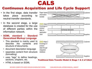 • In the first stage, data transfer
takes place according to
neutral transfer standards.
• In the second stage, a large
database is created for the use
of different parties within the
information network.
• SGML standard - Standard
Generalized Markup Language
• This standard is mainly used to
describe the contents and
structure of documents.
• document description language
• separates content from structure
(formatting)
• uses “tags” to define headings,
sections, chapters, etc.
• HTML is based on SGML
CALS
Continuous Acquisition and Life Cycle Support
Traditional Data Transfer Model & Stage 1 & 2 of CALS
ME 8691 COMPUTER AIDED DESIGN & MANUFACTURING S.BALAMURUGAN, AP/MECHANICAL, AAACET
 