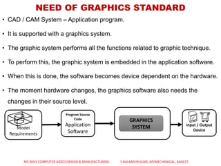 NEED OF GRAPHICS STANDARD
• CAD / CAM System – Application program.
• It is supported with a graphics system.
• The graphic system performs all the functions related to graphic technique.
• To perform this, the graphic system is embedded in the application software.
• When this is done, the software becomes device dependent on the hardware.
• The moment hardware changes, the graphics software also needs the
changes in their source level.
Model
Requirements
Program Source
Code
Application
Software
Input / Output
Device
GRAPHICS
SYSTEM
ME 8691 COMPUTER AIDED DESIGN & MANUFACTURING S.BALAMURUGAN, AP/MECHANICAL, AAACET
 