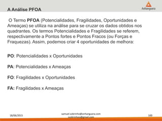 18/06/2015
samuel.sobrinho@anhanguera.com
ssobrinhoo@gmail.com
100
A Análise PFOA
O Termo PFOA (Potencialidades, Fragilidades, Oportunidades e
Ameaças) se utiliza na análise para se cruzar os dados obtidos nos
quadrantes. Os termos Potencialidades e Fragilidades se referem,
respectivamente a Pontos fortes e Pontos Fracos (ou Forças e
Fraquezas). Assim, podemos criar 4 oportunidades de melhora:
PO: Potencialidades x Oportunidades
PA: Potencialidades x Ameaças
FO: Fragilidades x Oportunidades
FA: Fragilidades x Ameaças
 