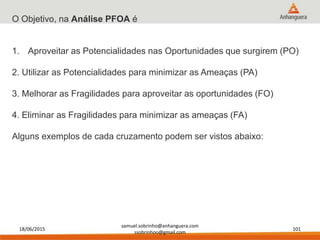 18/06/2015
samuel.sobrinho@anhanguera.com
ssobrinhoo@gmail.com
101
O Objetivo, na Análise PFOA é
1. Aproveitar as Potencialidades nas Oportunidades que surgirem (PO)
2. Utilizar as Potencialidades para minimizar as Ameaças (PA)
3. Melhorar as Fragilidades para aproveitar as oportunidades (FO)
4. Eliminar as Fragilidades para minimizar as ameaças (FA)
Alguns exemplos de cada cruzamento podem ser vistos abaixo:
 