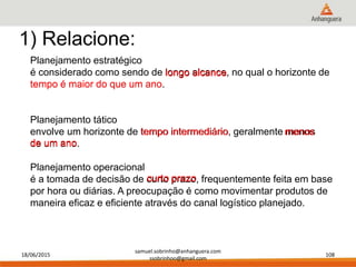 18/06/2015
samuel.sobrinho@anhanguera.com
ssobrinhoo@gmail.com
108
1) Relacione:
Planejamento estratégico
é considerado como sendo de longo alcance, no qual o horizonte de
tempo é maior do que um ano.
Planejamento tático
envolve um horizonte de tempo intermediário, geralmente menos
de um ano.
Planejamento operacional
é a tomada de decisão de curto prazo, frequentemente feita em base
por hora ou diárias. A preocupação é como movimentar produtos de
maneira eficaz e eficiente através do canal logístico planejado.
curto prazo
tempo intermediário
longo alcance
tempo é maior do que um ano
de um ano
menos
 