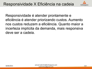 18/06/2015
samuel.sobrinho@anhanguera.com
ssobrinhoo@gmail.com
114
Responsividade X Eficiência na cadeia
Responsividade é atender prontamente e
eficiência é atender priorizando custos. Aumento
nos custos reduzem a eficiência. Quanto maior a
incerteza implícita da demanda, mais responsiva
deve ser a cadeia.
 