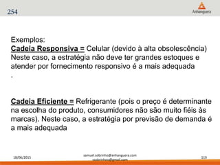 18/06/2015
samuel.sobrinho@anhanguera.com
ssobrinhoo@gmail.com
119
Exemplos:
Cadeia Responsiva = Celular (devido à alta obsolescência)
Neste caso, a estratégia não deve ter grandes estoques e
atender por fornecimento responsivo é a mais adequada
.
Cadeia Eficiente = Refrigerante (pois o preço é determinante
na escolha do produto, consumidores não são muito fiéis às
marcas). Neste caso, a estratégia por previsão de demanda é
a mais adequada
254
 