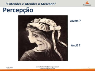 18/06/2015
samuel.sobrinho@anhanguera.com
ssobrinhoo@gmail.com
12
Percepção
Jovem ?
Anciã ?
“Entender e Atender o Mercado”
 