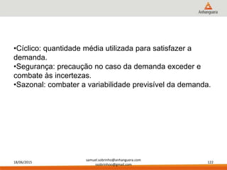 18/06/2015
samuel.sobrinho@anhanguera.com
ssobrinhoo@gmail.com
122
•Cíclico: quantidade média utilizada para satisfazer a
demanda.
•Segurança: precaução no caso da demanda exceder e
combate às incertezas.
•Sazonal: combater a variabilidade previsível da demanda.
 
