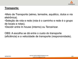 18/06/2015
samuel.sobrinho@anhanguera.com
ssobrinhoo@gmail.com
124
Transporte:
•Meio de Transporte (aéreo, terrestre, aquático, dutos e via
eletrônica).
•Seleção de rota e rede (rota é o caminho e rede é o grupo
de locais e rotas).
•Decidir entre In house (interno) ou Terceirizar.
OBS: A escolha se dá entre o custo do transporte
(eficiência) e a velocidade de transporte (responsividade).
 