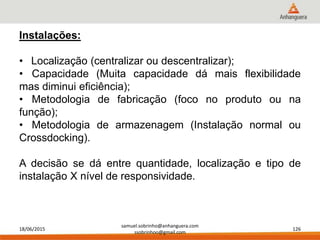 18/06/2015
samuel.sobrinho@anhanguera.com
ssobrinhoo@gmail.com
126
Instalações:
• Localização (centralizar ou descentralizar);
• Capacidade (Muita capacidade dá mais flexibilidade
mas diminui eficiência);
• Metodologia de fabricação (foco no produto ou na
função);
• Metodologia de armazenagem (Instalação normal ou
Crossdocking).
A decisão se dá entre quantidade, localização e tipo de
instalação X nível de responsividade.
 