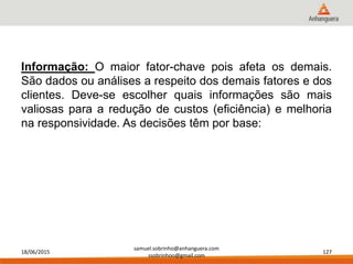 18/06/2015
samuel.sobrinho@anhanguera.com
ssobrinhoo@gmail.com
127
Informação: O maior fator-chave pois afeta os demais.
São dados ou análises a respeito dos demais fatores e dos
clientes. Deve-se escolher quais informações são mais
valiosas para a redução de custos (eficiência) e melhoria
na responsividade. As decisões têm por base:
 