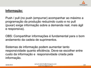 18/06/2015
samuel.sobrinho@anhanguera.com
ssobrinhoo@gmail.com
128
Informação:
Push / pull (no push (empurrar) acompanhar ao máximo a
programação da produção reduzindo custo e no pull
(puxar) exige informação sobre a demanda real, mais ágil
e responsiva).
OBS: Compartilhar informações é fundamental para o bom
andamento da cadeia de suprimentos.
Sistemas de informação podem aumentar tanto
responsividade quanto eficiência. Deve-se escolher entre
custo da informação e responsividade criada pela
informação.
 