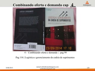 18/06/2015
samuel.sobrinho@anhanguera.com
ssobrinhoo@gmail.com
129
4 - Combinando oferta e demanda | pag 99
Combinando oferta e demanda cap 4
Pag 116 | Logística e gerenciamento da cadeia de suprimentos
 