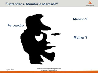 18/06/2015
samuel.sobrinho@anhanguera.com
ssobrinhoo@gmail.com
13
Musico ?
Mulher ?
Percepção
“Entender e Atender o Mercado”
 