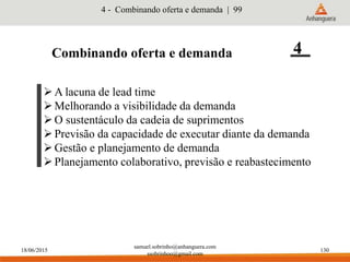 18/06/2015
samuel.sobrinho@anhanguera.com
ssobrinhoo@gmail.com
130
4 - Combinando oferta e demanda | 99
Combinando oferta e demanda
A lacuna de lead time
Melhorando a visibilidade da demanda
O sustentáculo da cadeia de suprimentos
Previsão da capacidade de executar diante da demanda
Gestão e planejamento de demanda
Planejamento colaborativo, previsão e reabastecimento
4
 