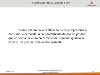18/06/2015
samuel.sobrinho@anhanguera.com
ssobrinhoo@gmail.com
143
4 - Combinando oferta e demanda | 103
A área abaixo da superfície do iceberg representa o
consumo, a demanda, o comportamento de uso do produto,
que se oculta da visão do fornecedor. Somente quando se
expede um pedido torna-se transparente.
 